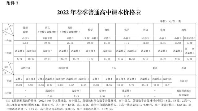 不良行为矫正学校学费多少(行为矫正学校怎么样)(图6)