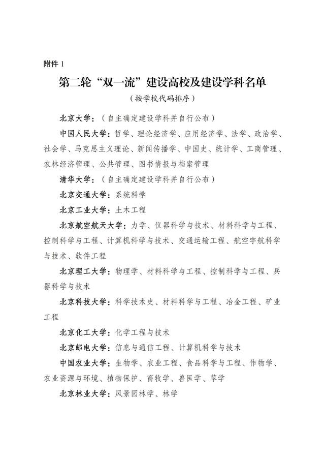 147所高校！第二轮“双一流”建设高校和学科名单公布