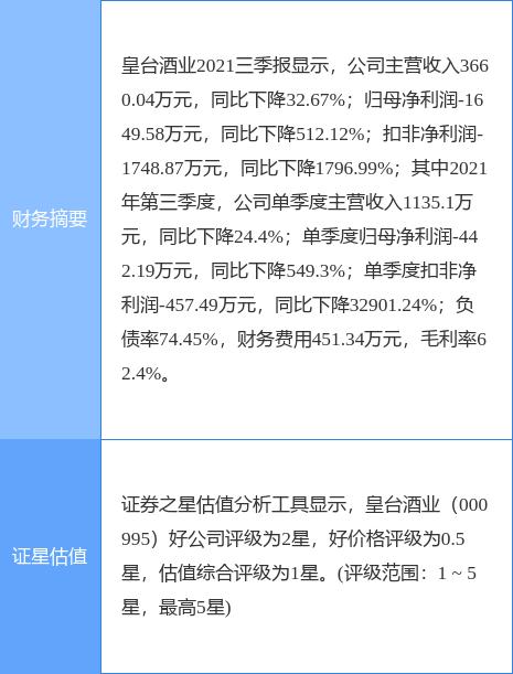 异动快报：皇台酒业（000995）4月22日13点14分封跌停板