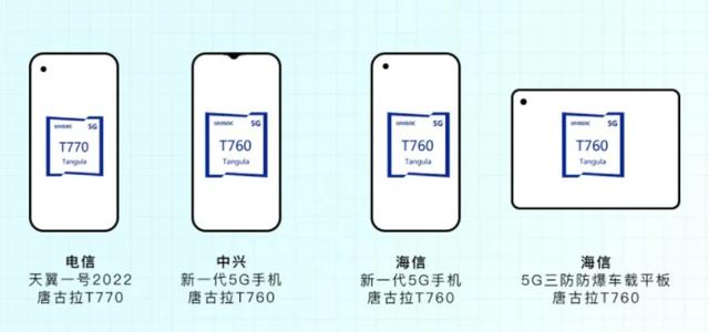 紫光展锐预研工程师是做啥工作