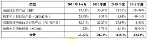 西安石打石制砂机排行
