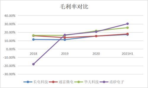 西安石打石制砂机排行