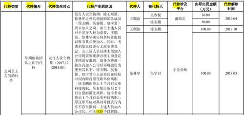 转让洗砂机报价