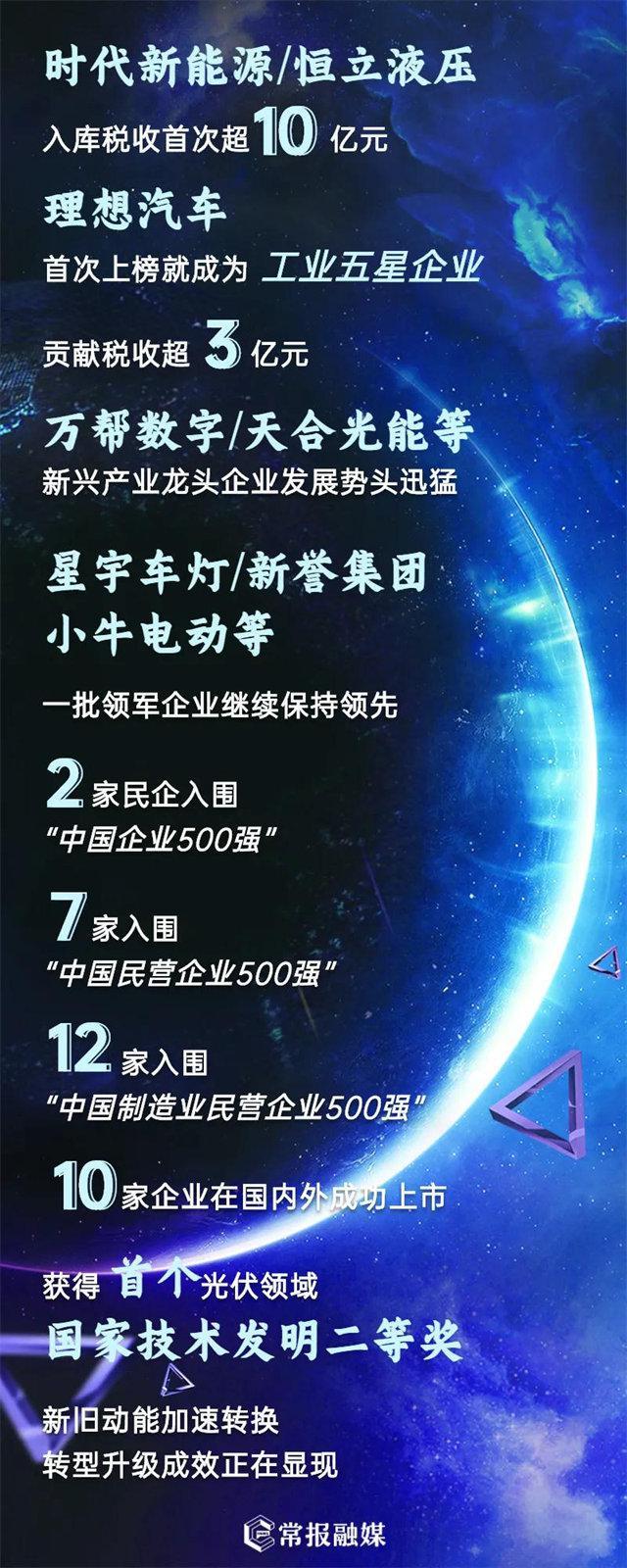常州机械展设计服务
