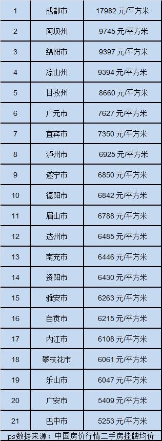 阿坝双轮洗砂机价格