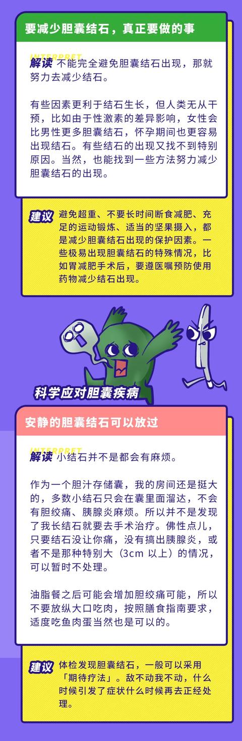 不吃早饭会长胆结石吗？关于胆囊的问题一次说清