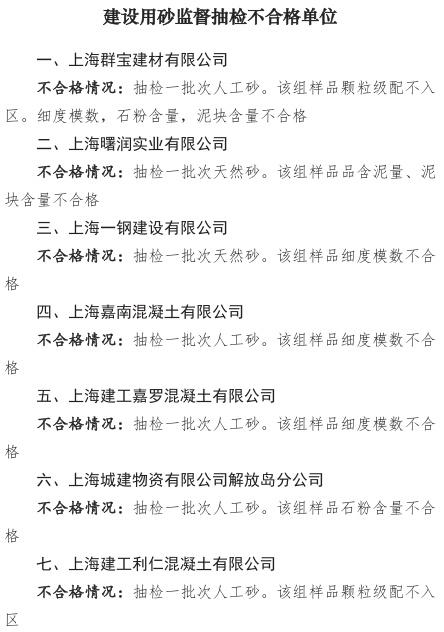关于湖南众建制砂机的信息