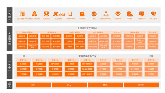 特步官网专卖店