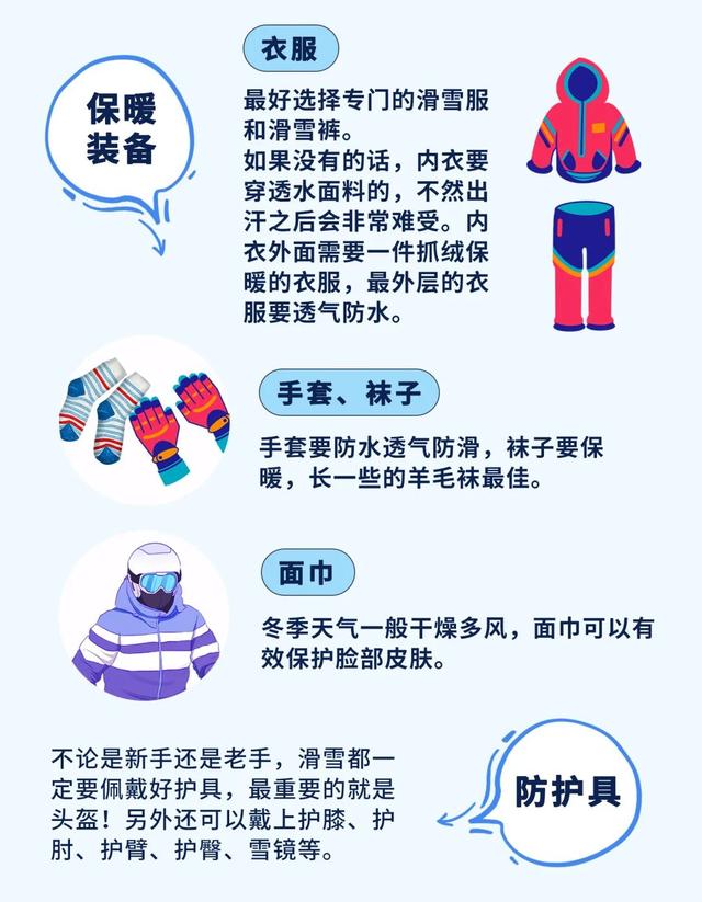 滑雪怎么滑，想去滑雪的朋友圈？