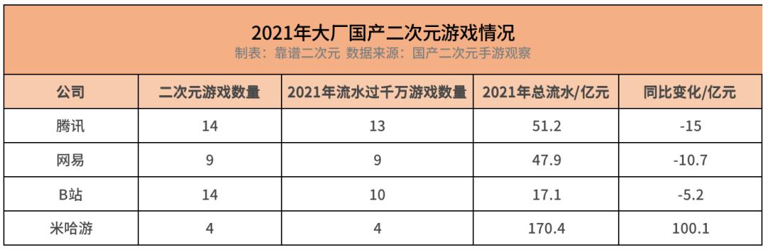 一拳超人正义执行（一拳超人正义执行官网）