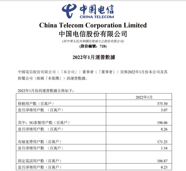 中国移动、中国联通、中国电信发布重要公告