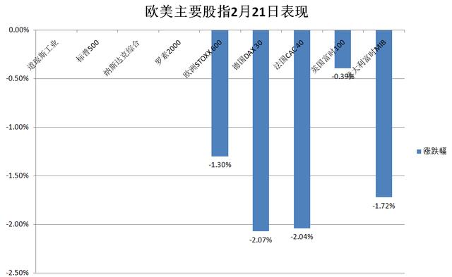 俄罗斯股市在哪查看行情（俄罗斯股市在哪查看行情信息） 俄罗斯股市在哪查察

行情（俄罗斯股市在哪查察

行情信息）《俄罗斯股票市场》 股市行情