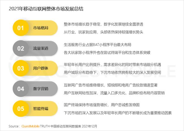 移动互联网公司