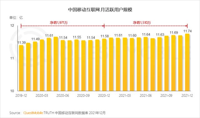 移动互联网公司