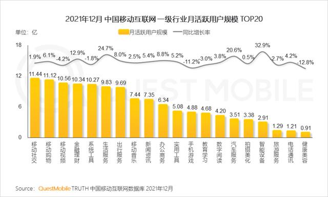移动互联网公司
