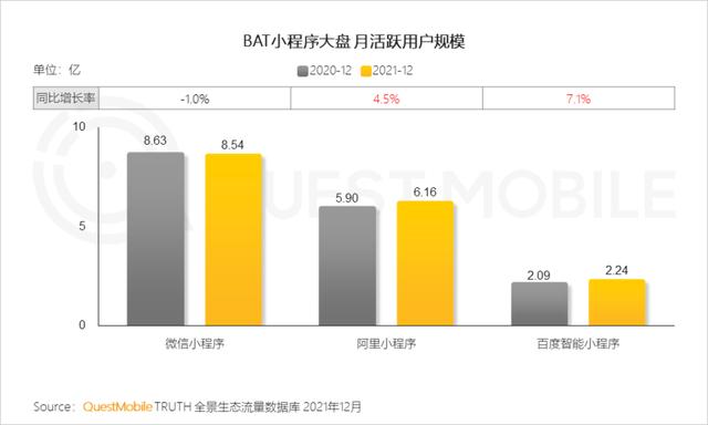 移动互联网公司