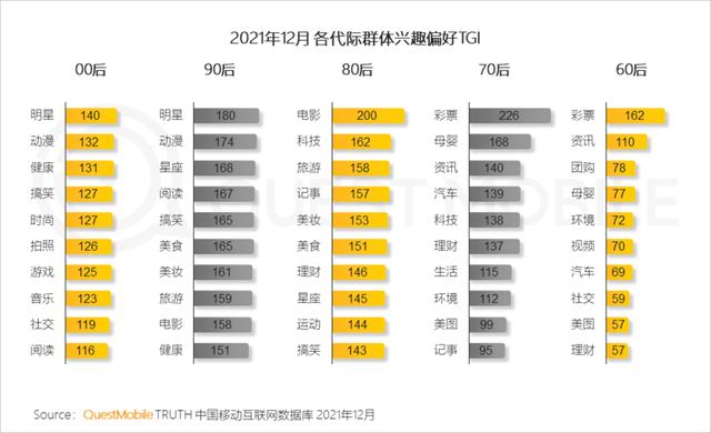 移动互联网公司