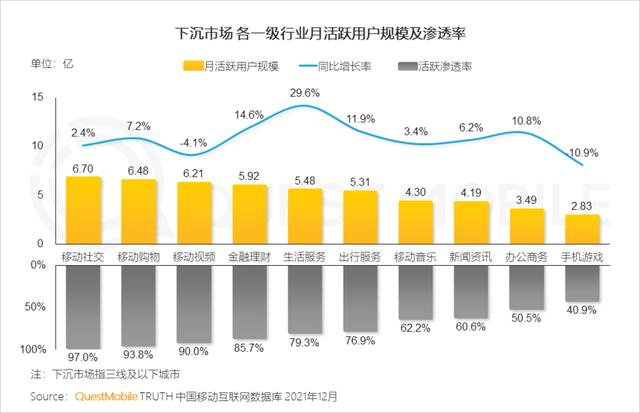 移动互联网公司