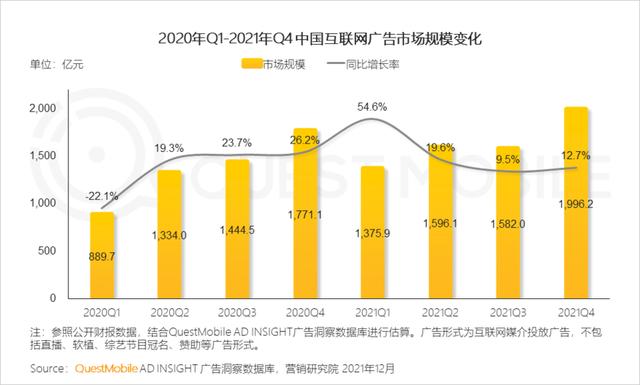 移动互联网公司