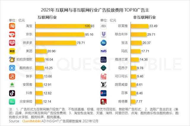 移动互联网公司