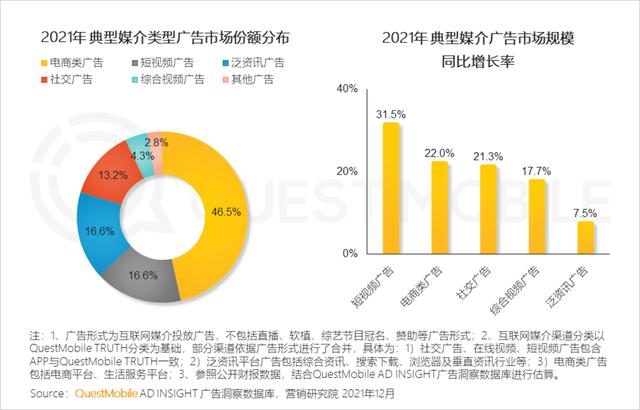 移动互联网公司
