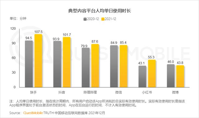 移动互联网公司