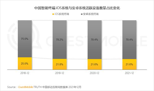 移动互联网公司
