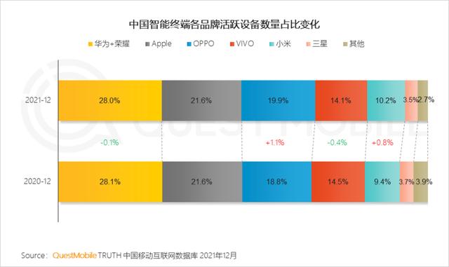 移动互联网公司