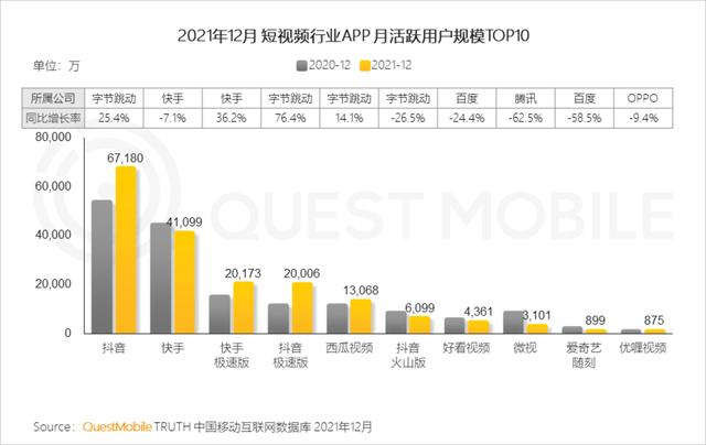 移动互联网公司