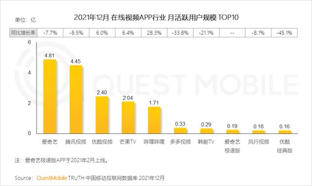 移动互联网公司
