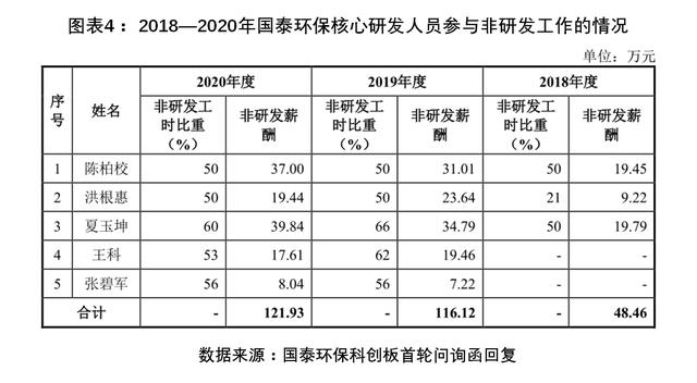 湖北压滤机专业生产