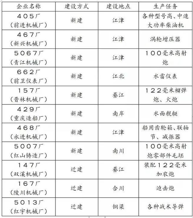 天水反击式制砂机