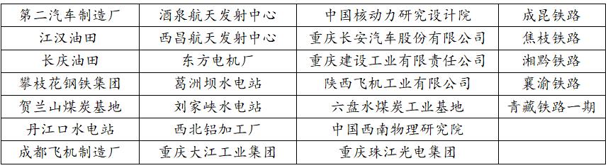 越南工程机械展成都