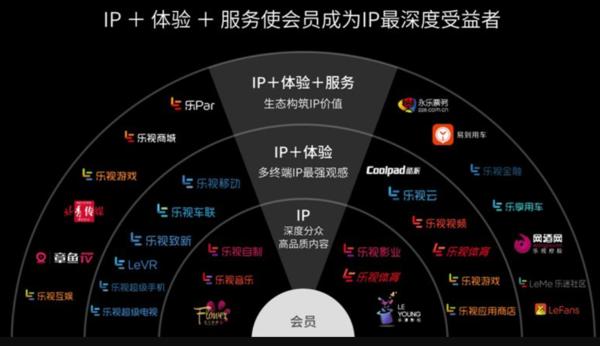 又一车企或进军手机行业！蔚来“搞机”究竟有没有未来？