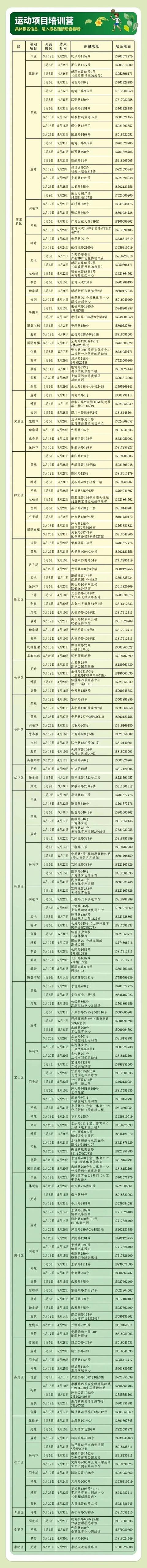 【探索】“双减”之后周末去哪？“奔跑吧·少年”2022年上海市青少年体育春季周末营报名啦