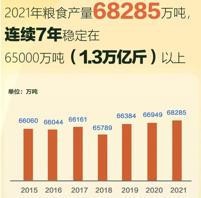 极其罕见！几十年来最晚发布的中央一号文件，到底透露了什么重大信号？
