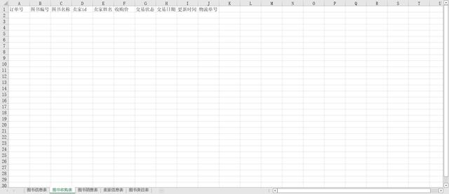 多抓鱼APP管理系统设计
