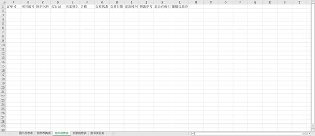多抓鱼APP管理系统设计