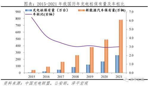 金融工程大学四年发展规划