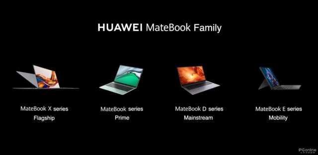 华为智慧办公春季全球发布会：PC、Pad、打印机齐聚