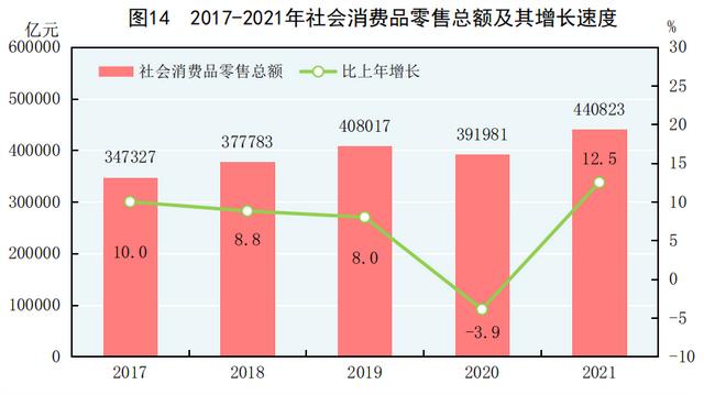 云南冲击制砂机供应