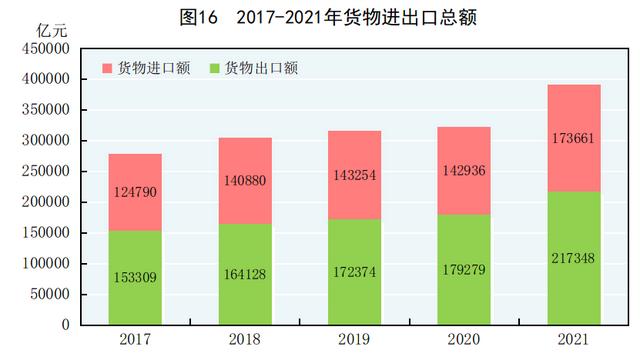 云南冲击制砂机供应