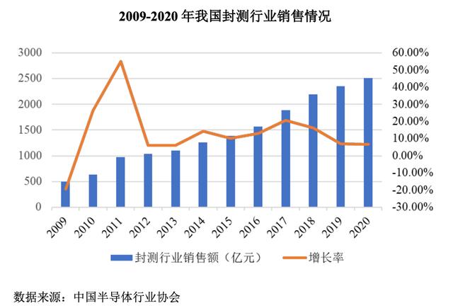 北京领创拓展科技