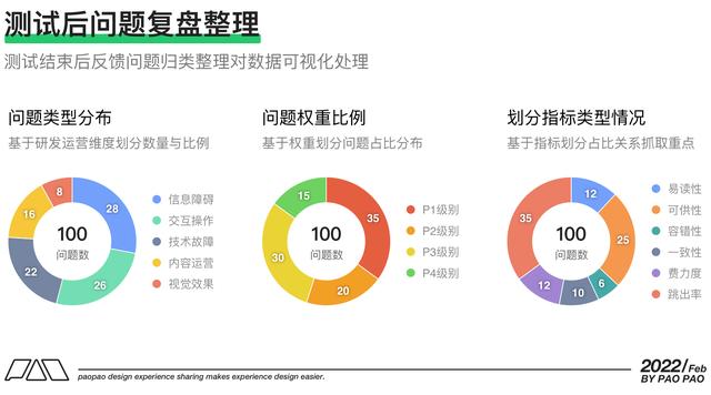 buff什么意思