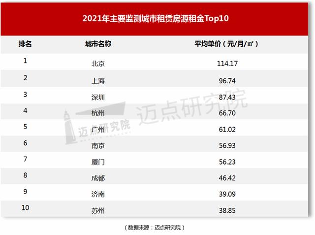 昆明轮斗洗砂机租赁哪家便宜