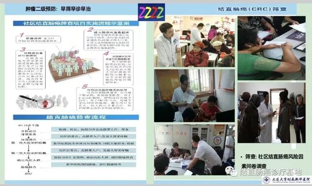 高危人群，要提前進行結直腸癌篩查與早診