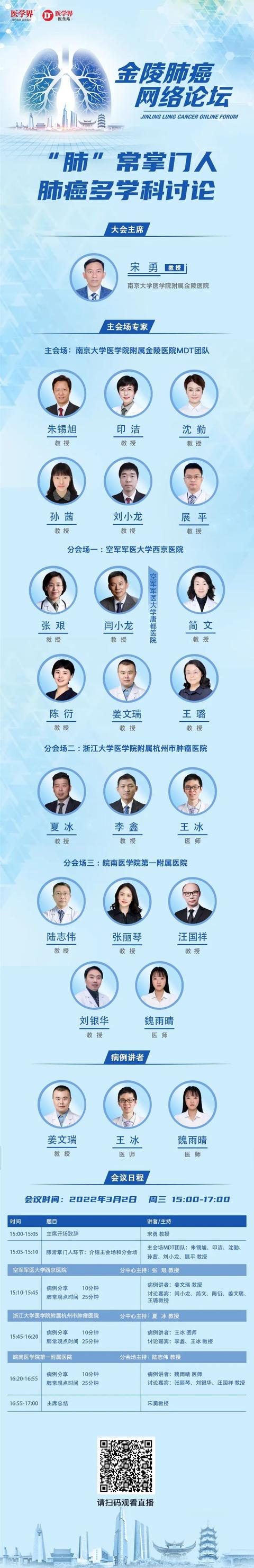 出現CIP后糖皮質激素應用與免疫治療療效有何相關性?SABR和手術應該如何選擇?3月2日第21場金陵肺癌網絡論壇來了