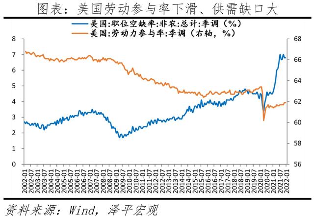 全球通胀可能超预期：买什么抗通胀？