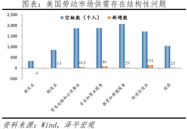 全球通胀可能超预期：买什么抗通胀？