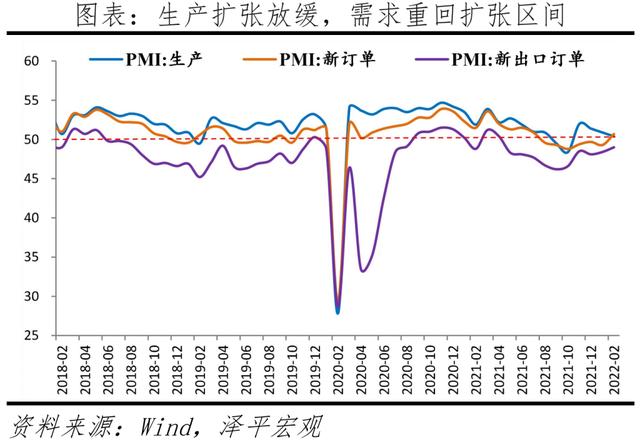 全球通胀可能超预期：买什么抗通胀？
